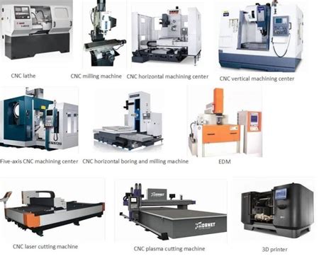 cnc machines list|types of cnc machines pdf.